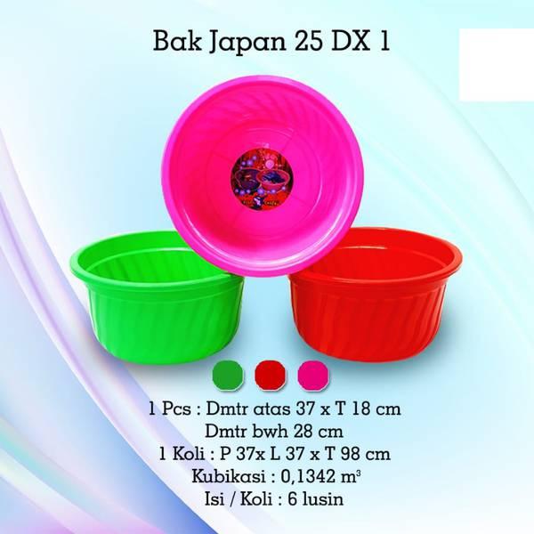 Bak Japan - Bak Cuci Blueshark